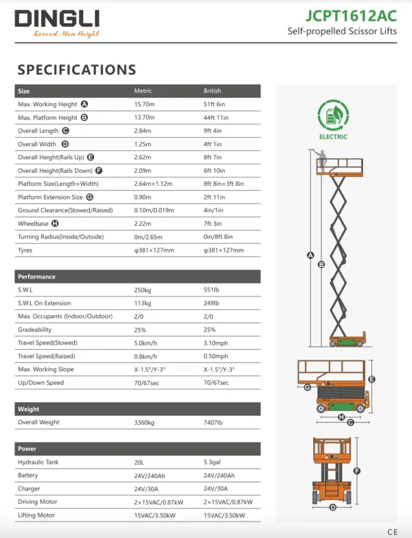 15.7m Self-propelled Electric Scissor Lift